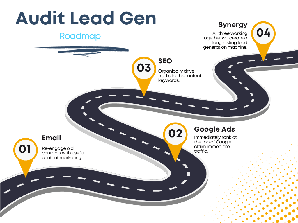 How to Get Audit Clients for Your Accounting Firm