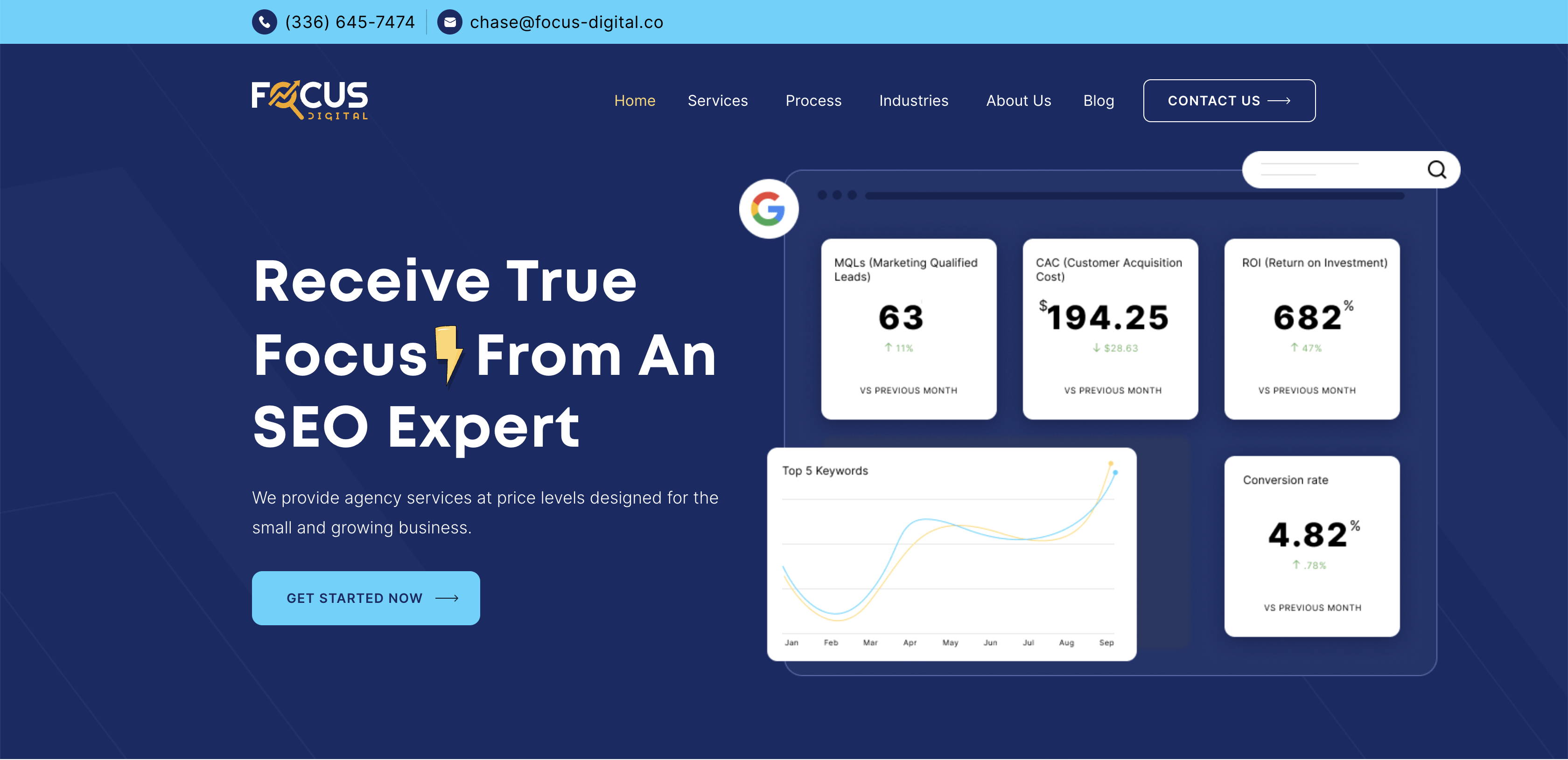 About SEO Services